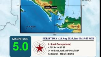 Gempa Tektonik Magnitudo 5,0 Guncang Lampung, Tidak Berpotensi Tsunami