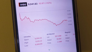 IHSG Anjlok 1 Persen pada Perdagangan Pagi Ini, Sejumlah Saham Jadi Top Losers