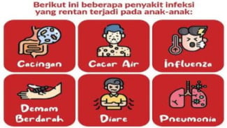 Bandung Jadi Tuan Rumah ACPID 2026, Lebih dari 1.000 Pakar Asia Berkolaborasi Hadapi Ancaman Infeksi Anak