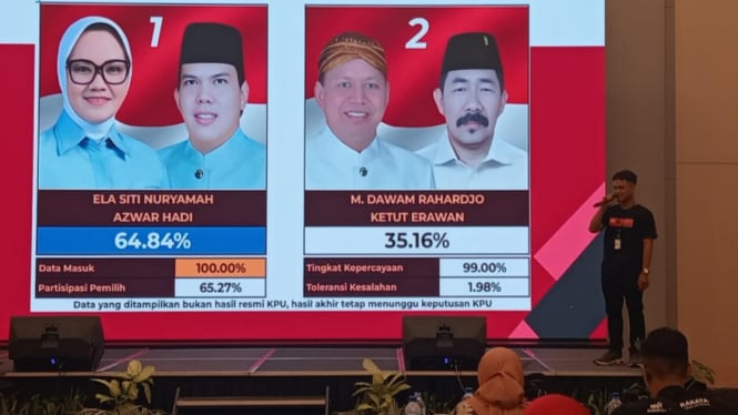 Hasil quick count Pilkada Lampung Timur.