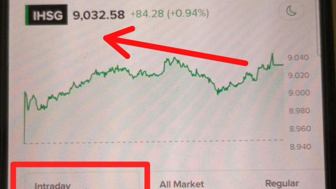 IHSG Tembus Level 9.032 pada Rabu, 14 Januari 2026.