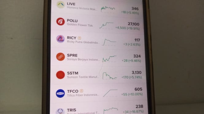 Saham tekstil jadi bintang perdagangan BEI