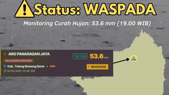 BMKG menetapkan status waspada di Tulang Bawang Barat.