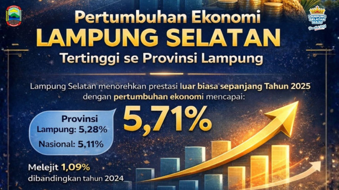 Lampung Selatan catat pertumbuhan tertinggi 5,71 persen.