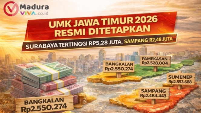 UMK tahun 2026 38 daerah di Jawa Timur