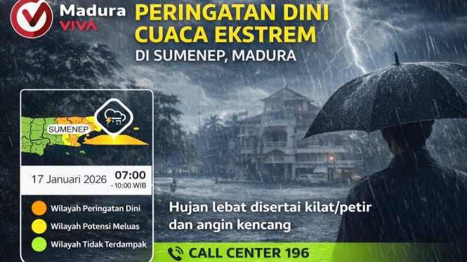 Prakiraan cuaca BMKG