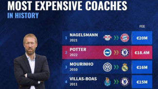 Pelatih Anyar Chelsea Kalahkan Rekor Jose Mourinho