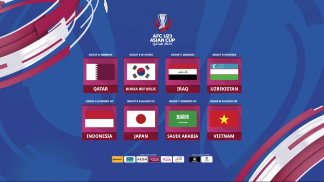 8 tim yang lolos ke perempat final Piala Asia U23 2024.