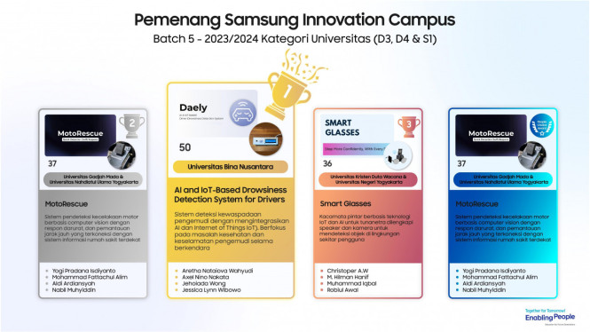 Pemenang Samsung Innovation Campus Batch (SIC) 5