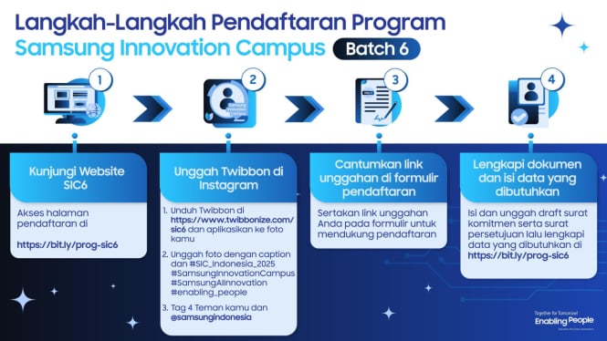 Samsung melanjutkan program Innovation Campus ke Batch 6