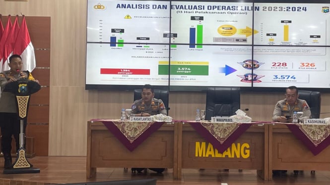 Anev operasi lilin Polres Malang