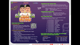 Pemko Medan Siapkan Mudik Gratis 12 Tujuan untuk 5.000 Orang, Catat Tanggalnya