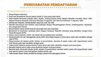 Persyaratan pendaftaran Pengawas TPS Pemilu 2024. Persyaratan pendaftaran Pengawas TPS Pemilu 2024.