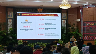 Sepanjang 2023 Tiap 8 Menit Terjadi Tindakan Kriminal, Polda Sumut Tangani 45.415 Kasus