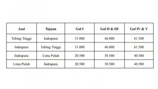 Tarif tol terbaru Tebing Tinggi - Indrapura - Lima Puluh. Tarif tol terbaru Tebing Tinggi - Indrapura - Lima Puluh.