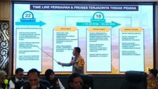 Detik-detik Anak SD Bunuh Ibu Kandungnya, Begini Kronologi Peristiwa Sakit Hati Berujung Maut