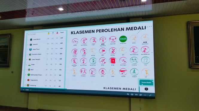 Klasemen akhir 10 besar PON XXI Aceh-Sumut tahun 2024.