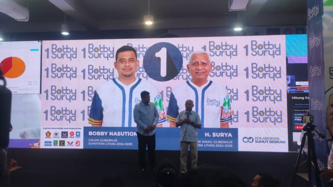 Cagub dan Cawagub Sumut, Bobby Nasution-Surya.