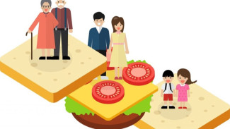 Sandwich Generation, Ketika Anak Menjadi Tumpuan Finansial Orang Tua
