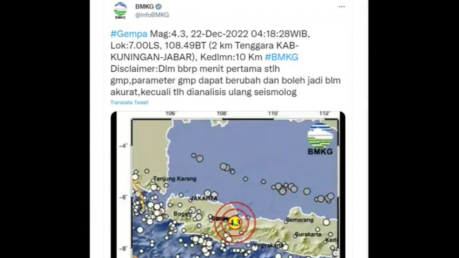 Gempa Shake Maps Kabupaten Kuningan, Jawa Barat.