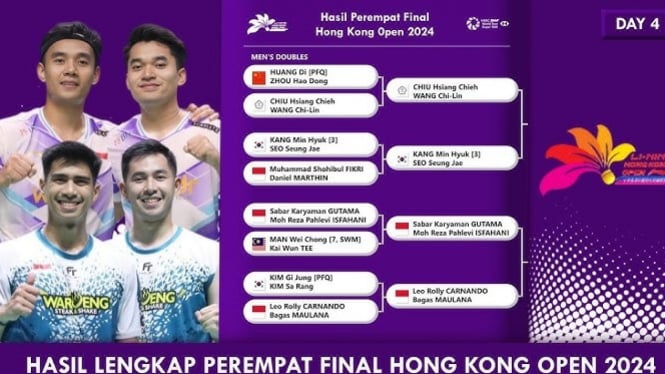 Drawing semifinal Hong Kong Open 2024.