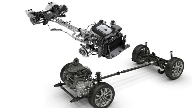 Sistem penggerak roda belakang (RWD) vs roda depan (FWD).