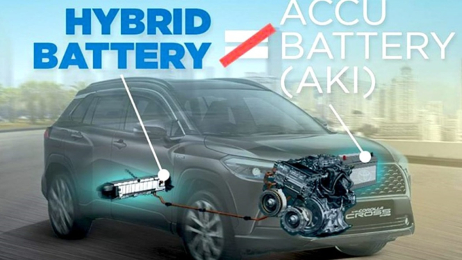 Ilustrasi sistem baterai mobil hybrid Toyota.