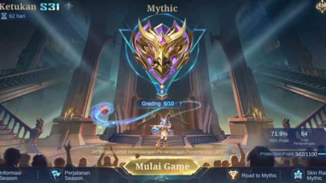 Rahasia Naik Rank Mobile Legends ke Mythic.