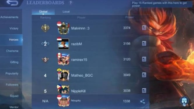 Rahasia Menjadi Top Global di Game Mobile