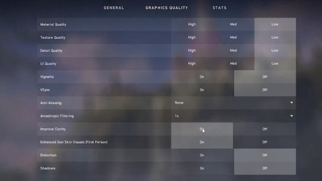 Panduan Setting Sensitivitas dan Crosshair Terbaik di Valorant, Dijamin Auto Jago!