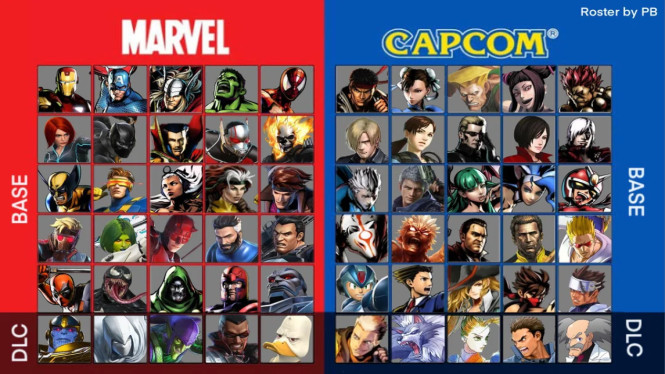 Intip Calon Penerus Marvel vs. Capcom yang Bikin Penasaran!