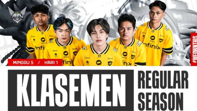 Update Klasmen Sementara MPL ID Season 16: Persaingan Semakin Ketat