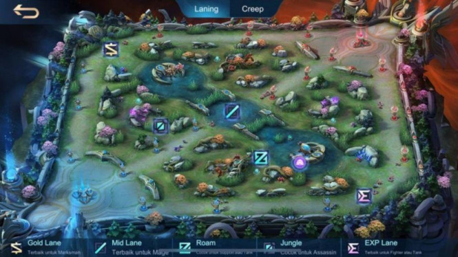 Strategi Bermain Mobile Legends Season 38 Biar Selalu Menang dalam Ranked