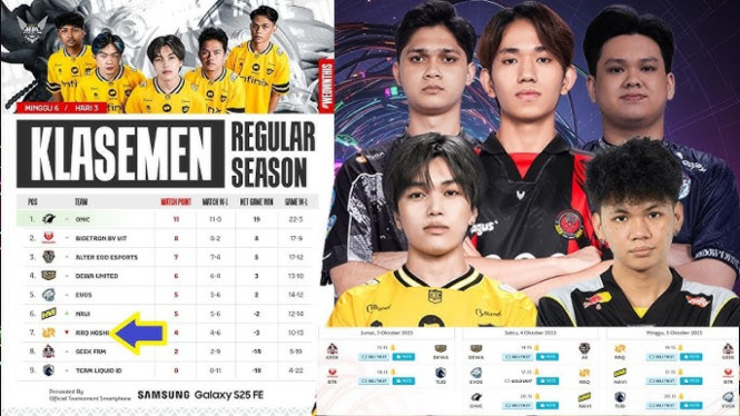 Jadwal MPL ID S16 Pekan 7: EVOS Siap Berhadapan dengan RRQ Hoshi