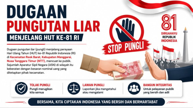 Ilustrasi pungli