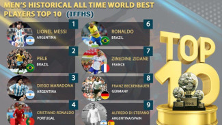 Lionel Messi Jadi Pemain Terhebat Sepanjang Masa, Ronaldo Bersiap Meninggalkan Al Nassr Dengan Penuh Kepahitan?