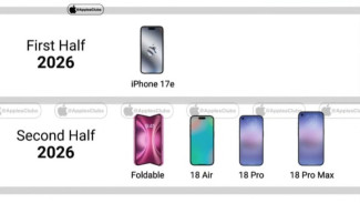 Apple Siapkan Gebrakan Besar 2026–2027: iPhone e & iPhone Fold Siap Hadir!