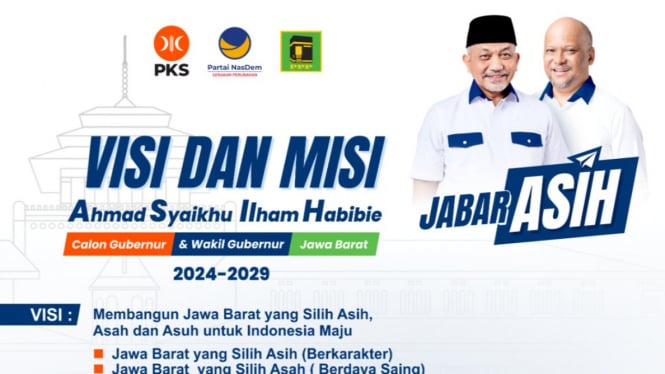 Visi Misi