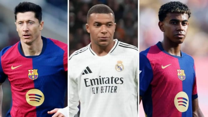 Pemain Dengan Bayaran Tertinggi di La Liga