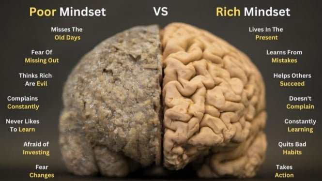 Rich Mindset vs Poor Mindset.