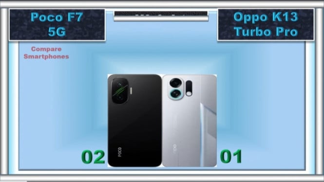 Oppo vs Poco