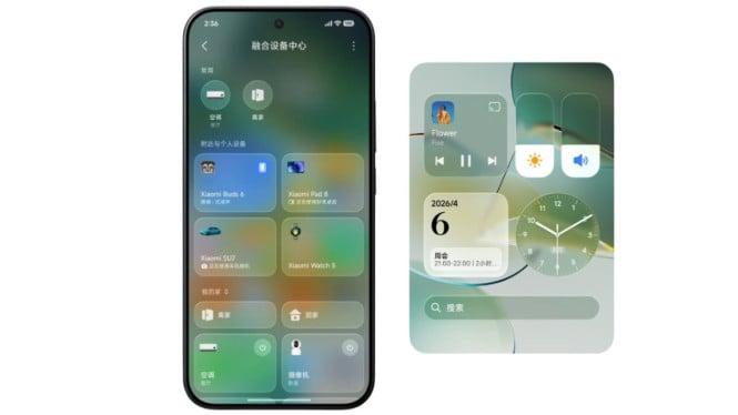 Xiaomi HyperOS