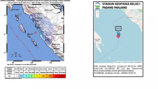 Gempa Guncang Sumbar Dua Kali Sejak Dini Hari Tadi