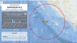 Gempa Magnitudo 5,3 Guncang Bengkulu 