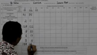 Berperan Penting Sukseskan Pemilu, Simak Besaran Gaji Panwaslu
