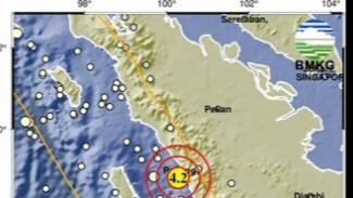 Kenapa Gempa Kecil Tetap Perlu Diwaspadai? Ini Penjelasan Singkatnya