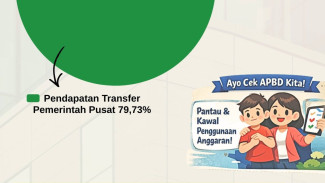 Wujudkan Transparansi, Pemkab Solok Selatan Buka Akses Publik untuk APBD 2026