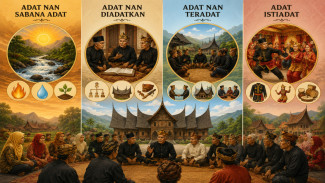 Mengenal Adat Nan Ampek, Empat Tingkatan Adat dalam Kehidupan Masyarakat Minangkabau