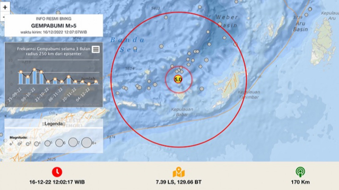 Peta Guncangan Gempa Maluku Tenggara