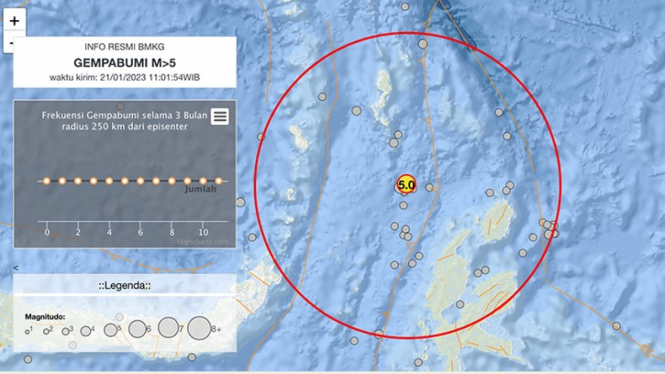 Peta Guncangan Gempa Melonguane